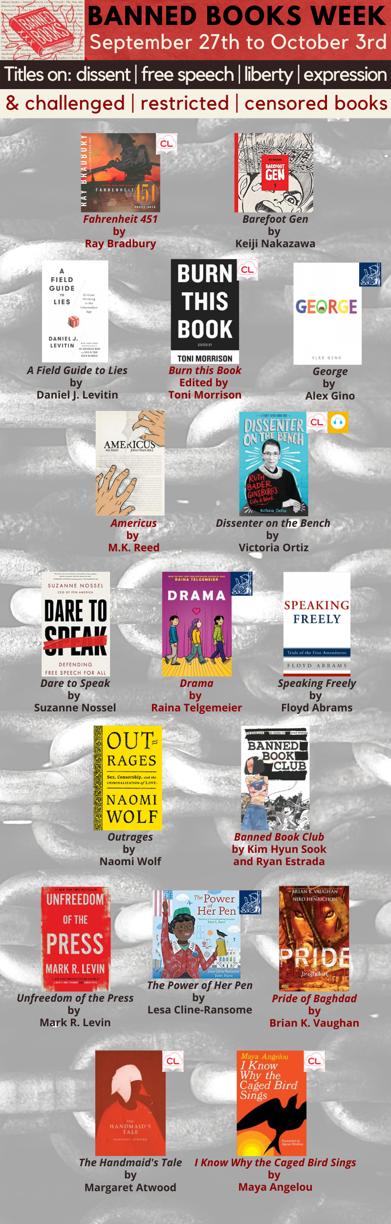 Banned Books Week September 27th-October 3rd: Titles on dissent, free speech, liberty, expression