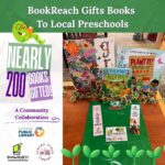 Photo with surrounding graphics. Three gardening books entitled "Plant it! Grow it Eat it" and "Peek-a-Flap GROW," and "GROW" sit upright on a wooden table. In front of the books are three bookmarks with the BookReach logo on them. The bookmarks read "The more you know, the more you GROW." Above, text reads "BookReach Gifts Books to Local Preschools." Left, "Nearly 200 books gifted! A community collaboration." Below, the Lewiston Public Library logo, the BookReach logo, and the Auburn Public Library logo.